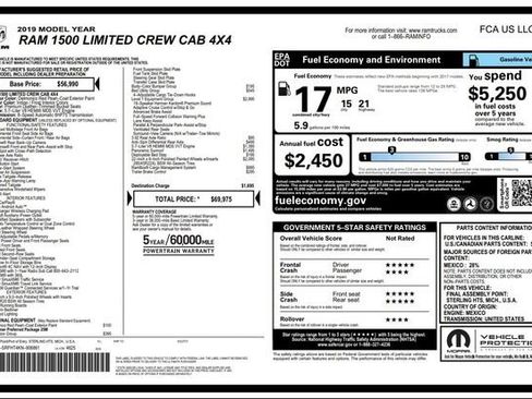 Used 2019 RAM 1500 Limited image 5