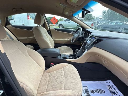 Used 2013 Hyundai Sonata GLS w/ Popular Equipment Pkg image 15