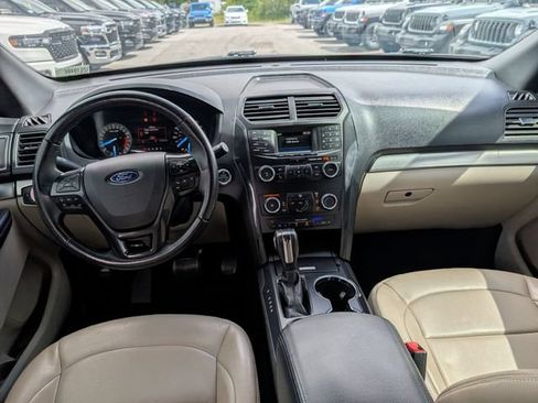 Used 2018 Ford Explorer XLT FWD image 25