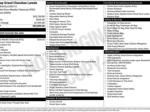 Used 2020 Jeep Grand Cherokee Laredo RWD image 36