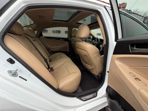 Used 2014 Hyundai Sonata GLS FWD image 30