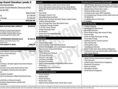 Used 2021 Jeep Grand Cherokee Laredo X AWD/4WD image 2