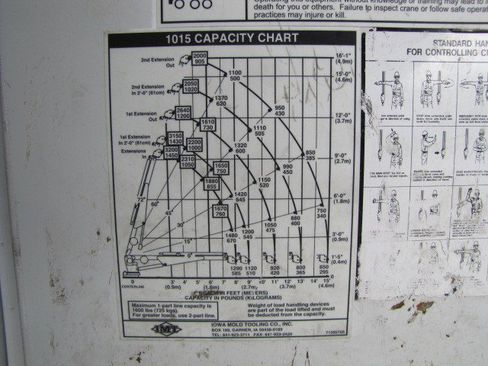 Used 2013 Ford F550 4x4 SuperCab Super Duty w/ Payload Upgrade Pkg image 20