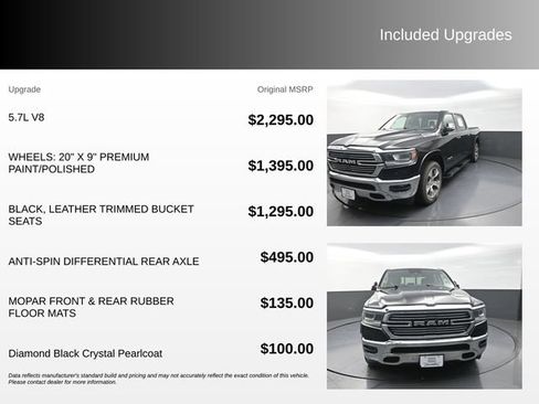 Used 2021 RAM 1500 Laramie AWD/4WD image 4