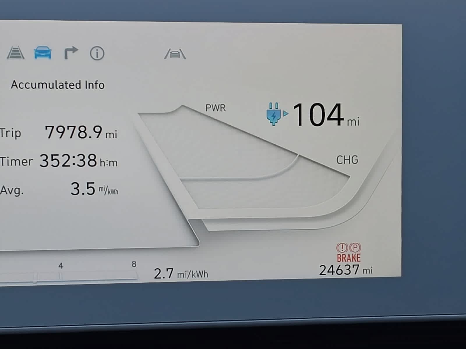 Used 2024 Hyundai Ioniq 5 SEL RWD image 6