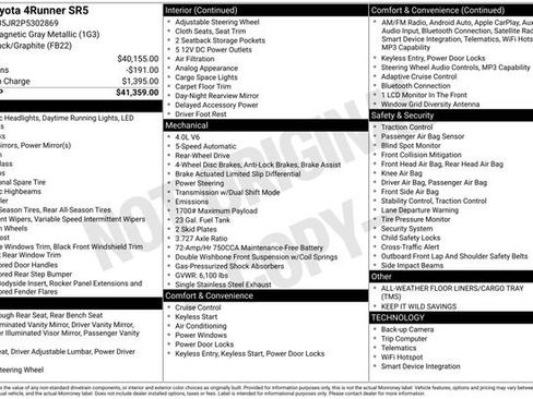 Used 2023 Toyota 4Runner SR5 RWD image 19