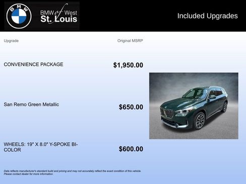 Used 2025 BMW X1 xDrive28i w/ Convenience Package AWD/4WD image 18