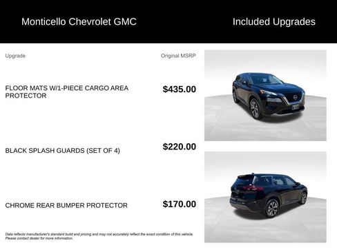 Used 2023 Nissan Rogue SV FWD image 5