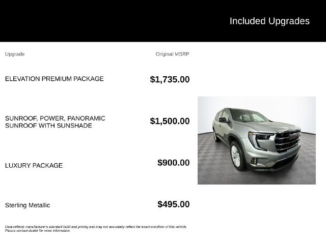 Used 2026 GMC Acadia Elevation w/ Elevation Premium Package FWD image 6