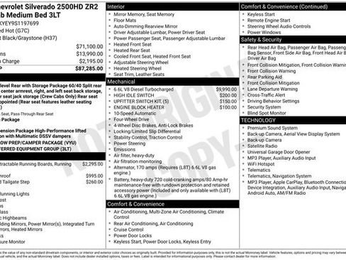 Used 2025 Chevrolet Silverado 2500 ZR2 AWD/4WD image 20