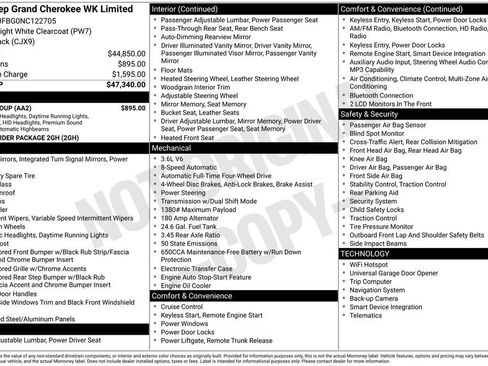 Used 2022 Jeep Grand Cherokee Limited w/ Tech Group image 3