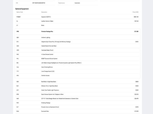 Used 2021 Porsche Cayenne S image 32