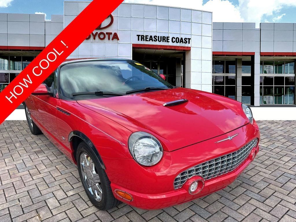 Used Red Ford Thunderbird for Sale Near Me - Autotrader