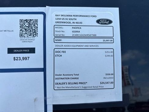 Used 2019 Chrysler Pacifica Limited w/ Tire & Wheel Group FWD image 4