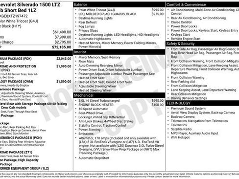 Used 2026 Chevrolet Silverado 1500 LTZ AWD/4WD image 2