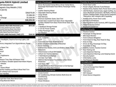 Used 2022 Toyota RAV4 Limited w/ Limited Grade Weather Package AWD/4WD image 2