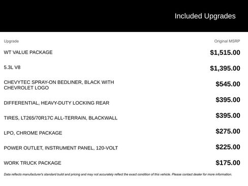 Used 2020 Chevrolet Silverado 1500 W/T w/ WT Value Package image 3