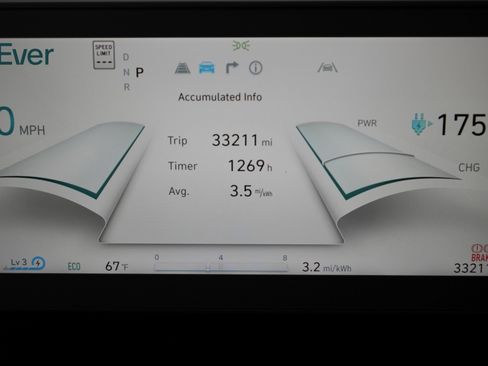 Used 2024 Hyundai Ioniq 5 Limited image 25