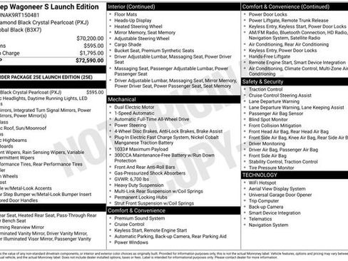 Used 2024 Jeep Wagoneer Launch Edition image 11