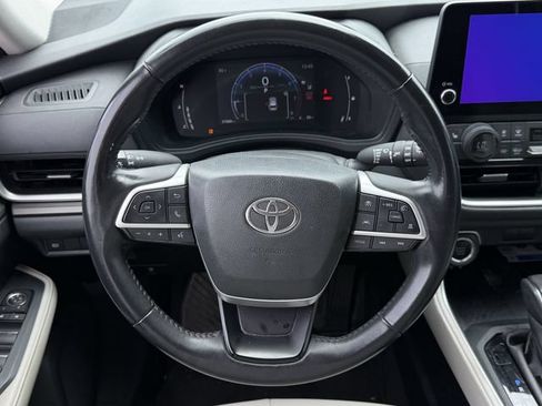 Used 2024 Toyota Grand Highlander AWD image 8