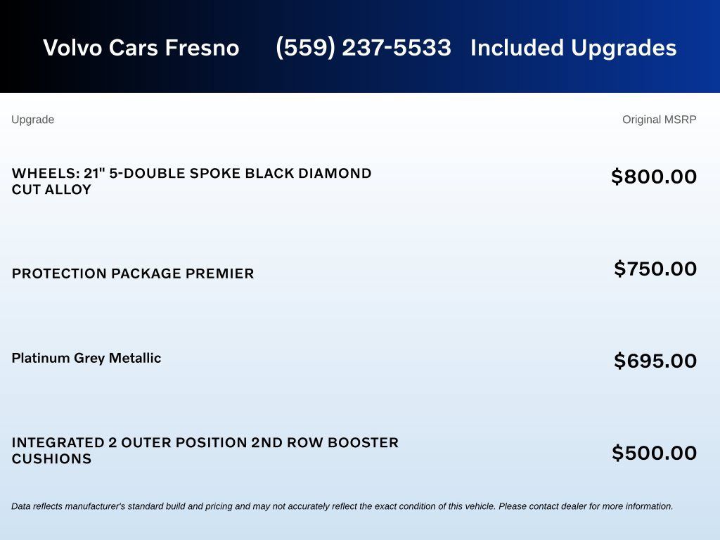 Used 2023 Volvo XC60 B5 Ultimate w/ Protection Package Premier FWD image 5