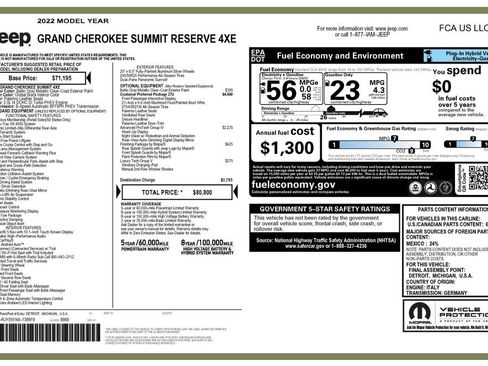 Used 2022 Jeep Grand Cherokee Summit AWD/4WD image 3