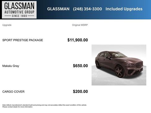 Certified 2024 Genesis GV70 2.5T w/ Sport Prestige Package image 6