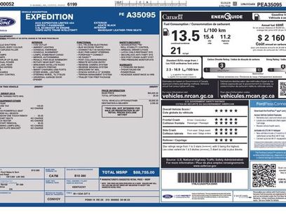 Used 2023 Ford Expedition Limited