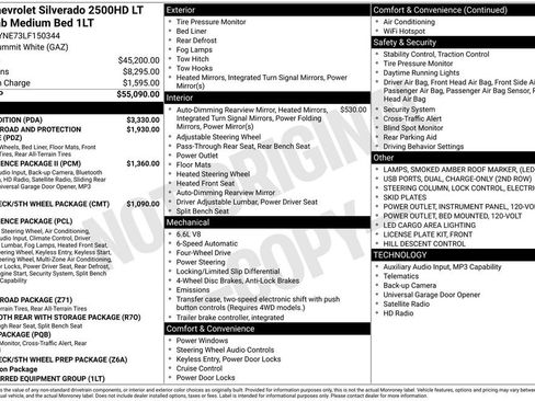 Used 2020 Chevrolet Silverado 2500 LT w/ Texas Edition image 21