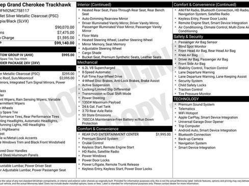 Used 2021 Jeep Grand Cherokee Trackhawk w/ Trailer Tow Group IV AWD/4WD image 33