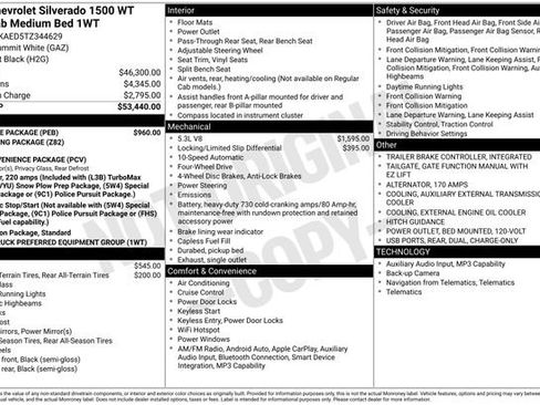 New 2026 Chevrolet Silverado 1500 W/T w/ WT Value Package AWD/4WD image 5