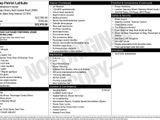 Used 2012 Jeep Patriot Latitude image 3