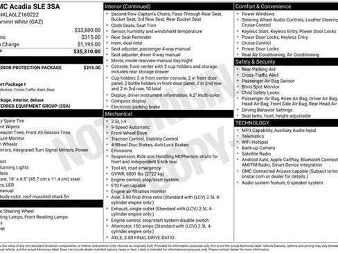 Used 2020 GMC Acadia SLE FWD image 6