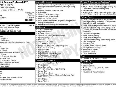 Used 2025 Buick Envista Preferred w/ Advanced Safety Package FWD image 1