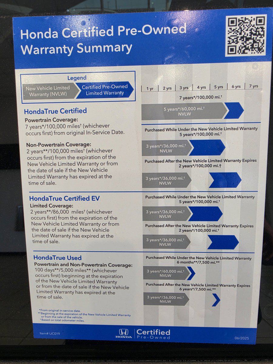 Certified 2024 Honda Civic Sport image 29