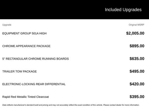 Used 2021 Ford Ranger Lariat w/ Equipment Group 501A High image 4