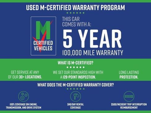 Used 2021 Jeep Wrangler Unlimited Sport image 2