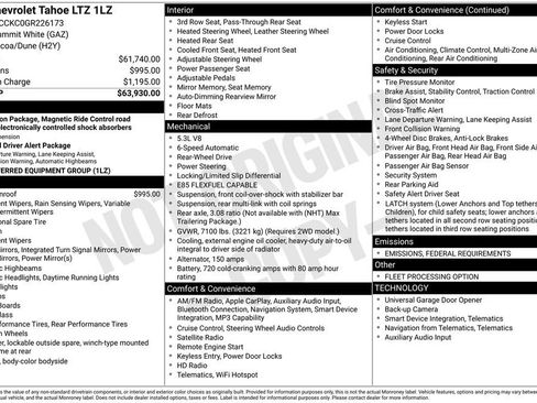 Used 2016 Chevrolet Tahoe LTZ image 29