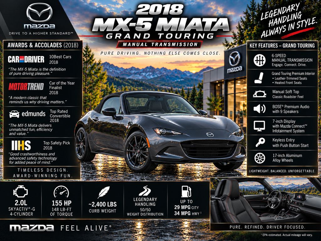 Used 2018 MAZDA MX-5 Miata Grand Touring RWD image 2