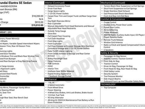Used 2014 Hyundai Elantra SE image 15