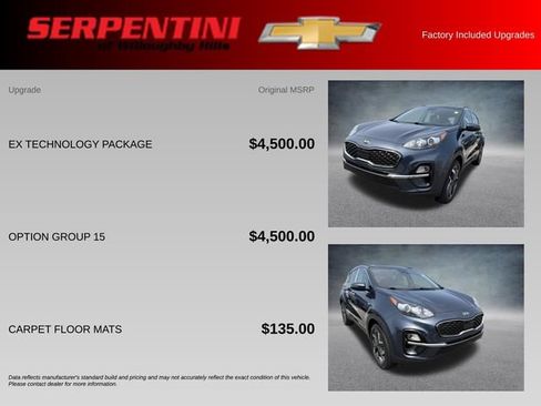 Used 2020 Kia Sportage EX w/ Option Group 15 AWD/4WD image 4