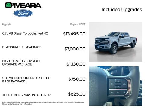 Used 2026 Ford F250 Platinum w/ Platinum Plus Package image 4
