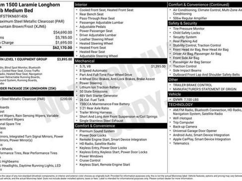 Used 2019 RAM 1500 Limited image 32