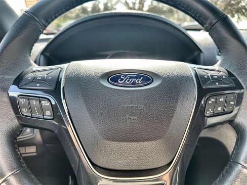 Used 2018 Ford Explorer Limited w/ Equipment Group 301A image 33