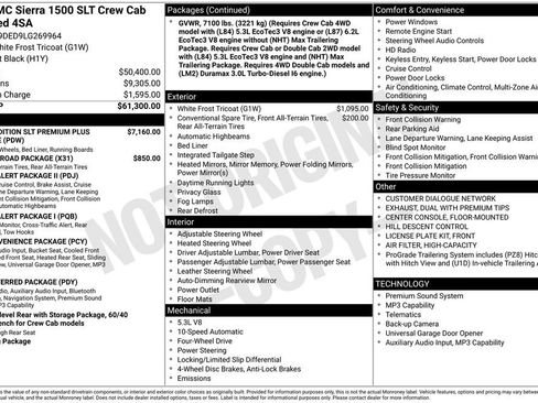 Used 2020 GMC Sierra 1500 SLT image 39