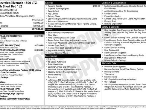 Used 2024 Chevrolet Silverado 1500 LTZ AWD/4WD image 43