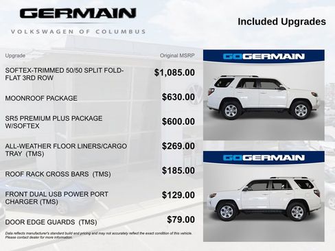 Used 2022 Toyota 4Runner SR5 Premium w/ Moonroof Package image 10