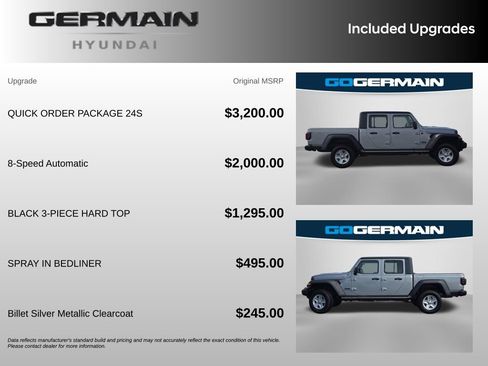 Used 2020 Jeep Gladiator Sport w/ Quick Order Package 24S AWD/4WD image 35