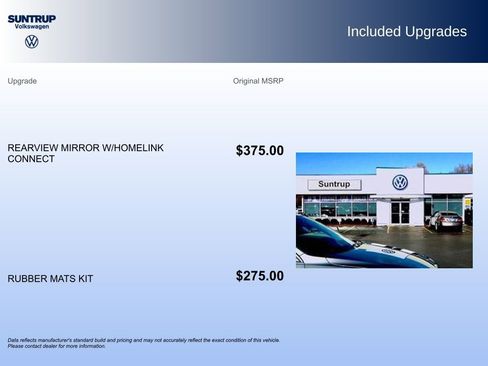 Used 2022 Volkswagen Golf R image 2