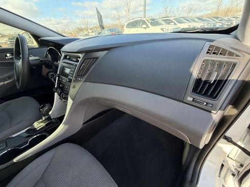 Used 2014 Hyundai Sonata GLS w/ Popular Equipment Group 2 FWD image 14